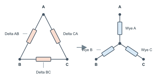 Figure for Delta to Wye Conversion